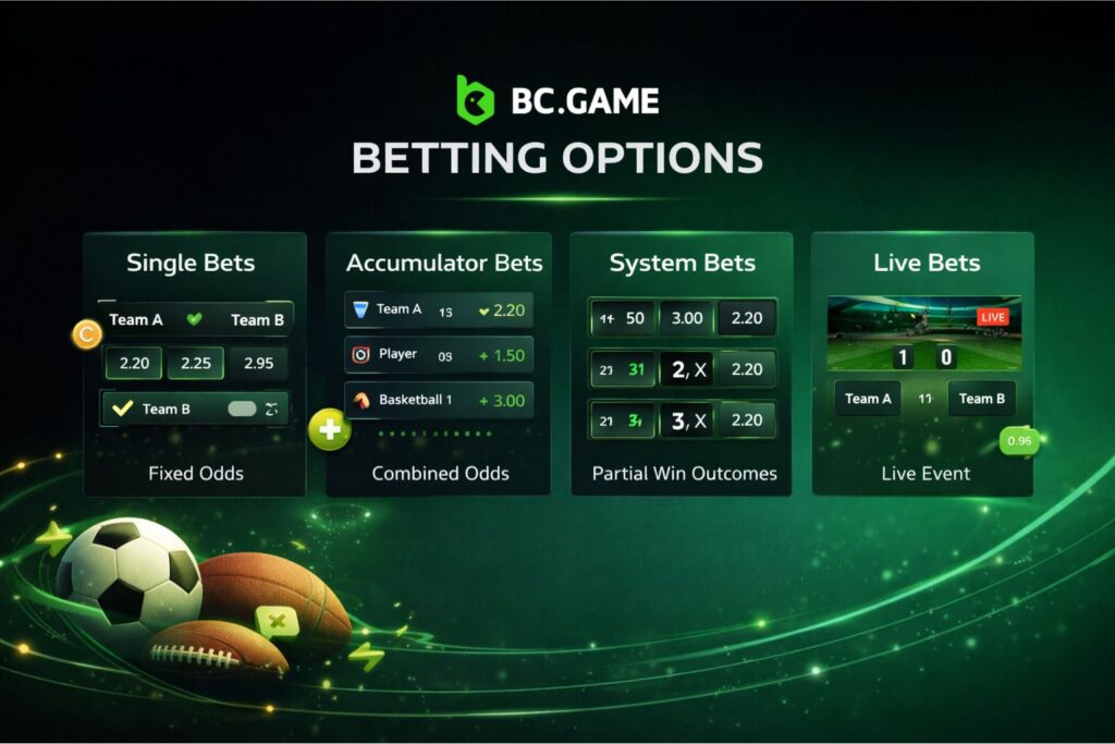 Sports Betting at BC.Game