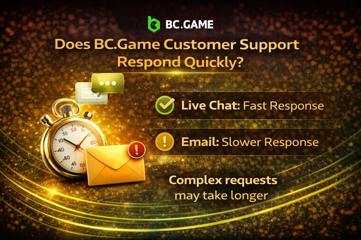 Does BC.Game Customer Support Respond Quickly?