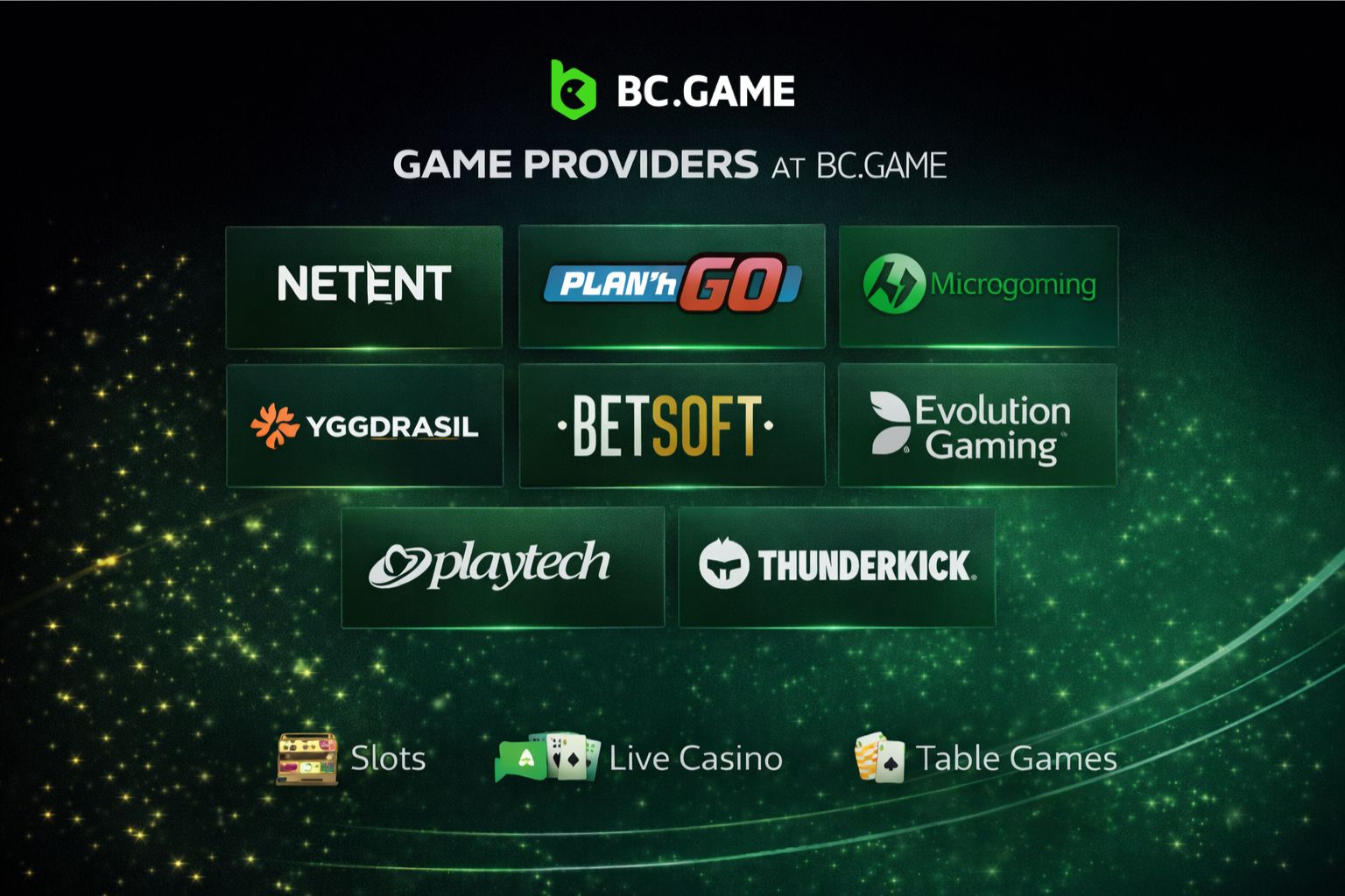 Game Providers at BC.Game