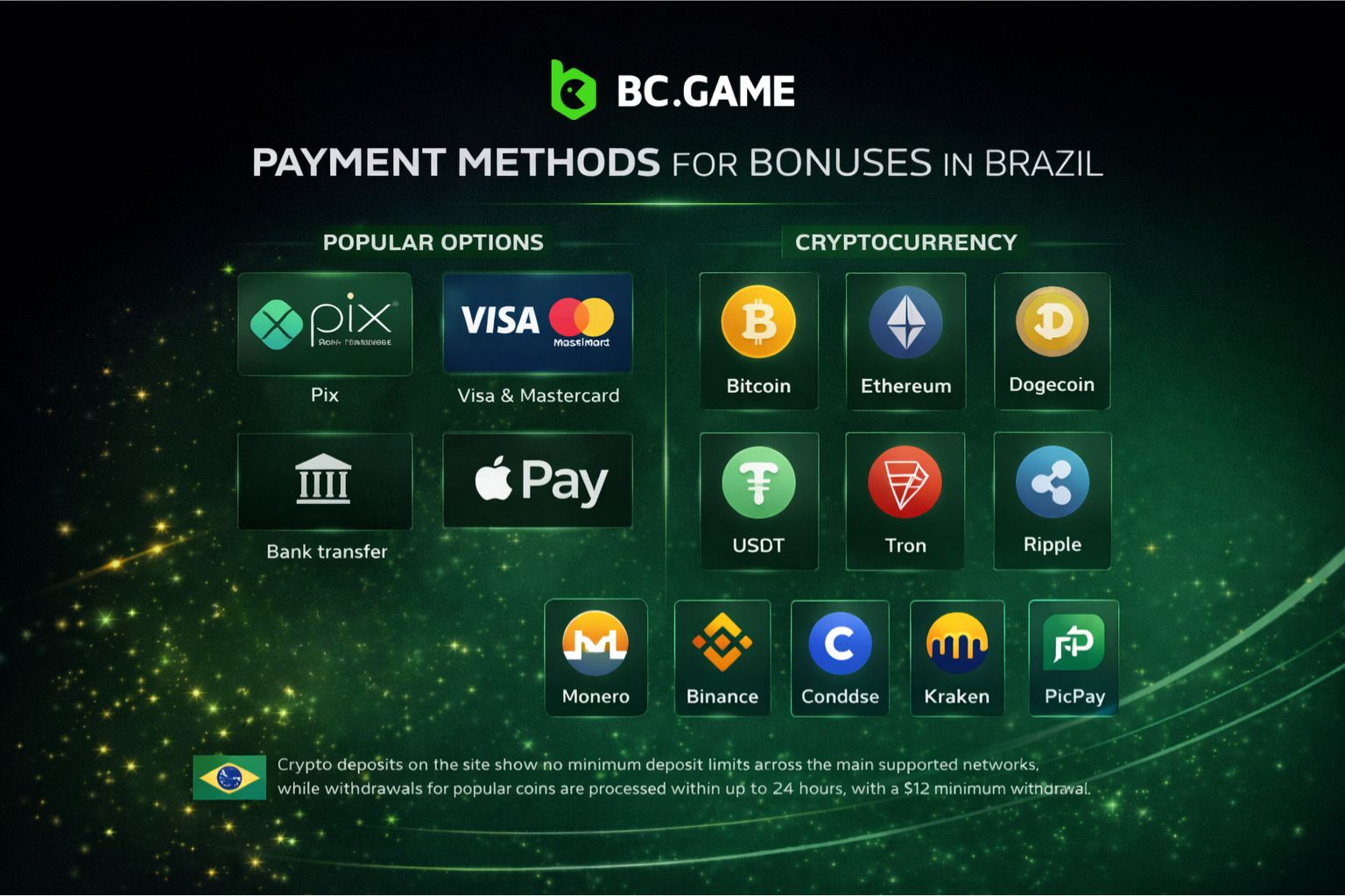 Payment Methods for Bonuses in Brazil