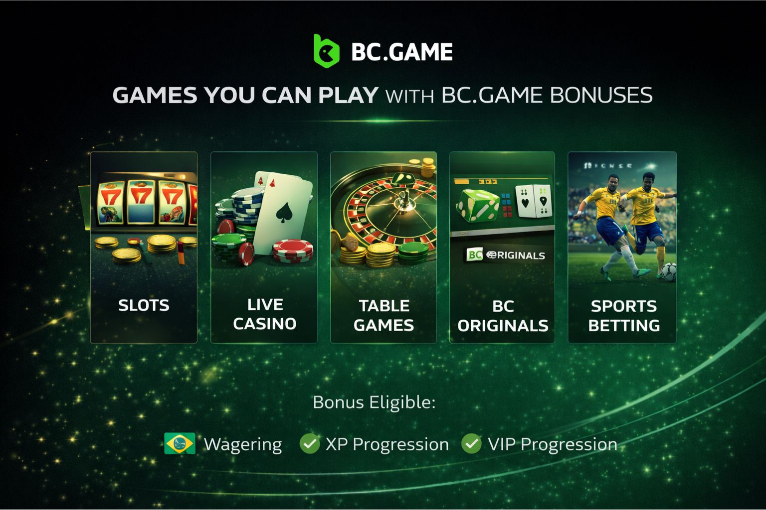 Games You Can Play with BC.Game Bonuses
